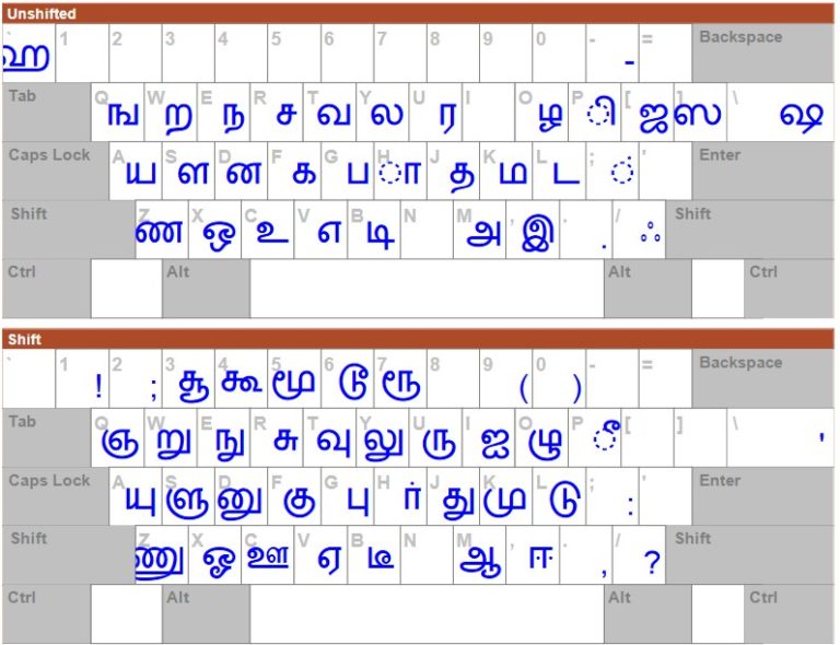 Bamini Tamil Typing Practice Book Pdf Tamil Typewriting Book