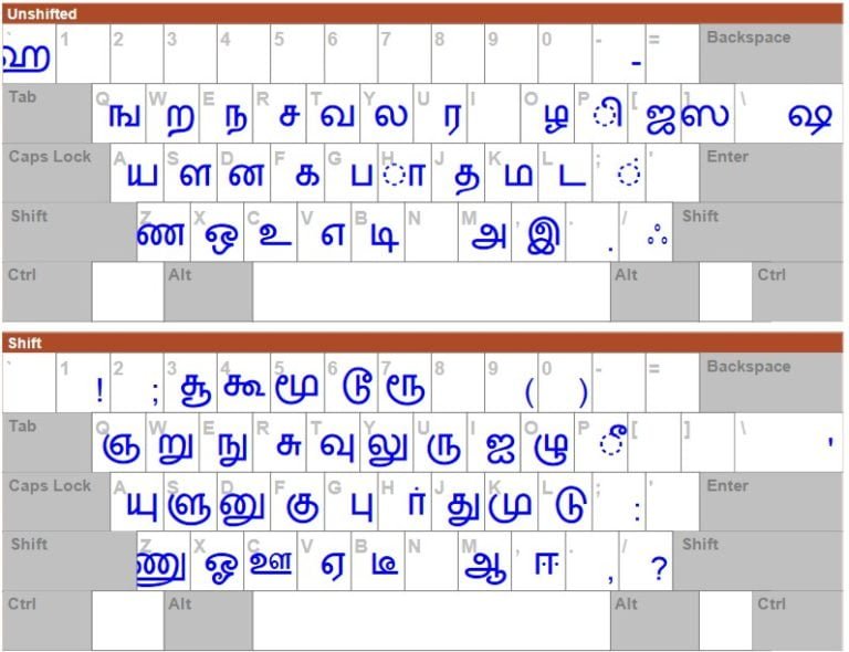 essay tamil typing