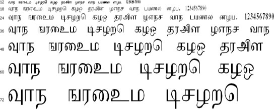 Makarandham font download